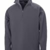 Result Core Fleeces With Embroidery & Printing Enfield Cheshunt